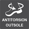 Antitorsion outsole